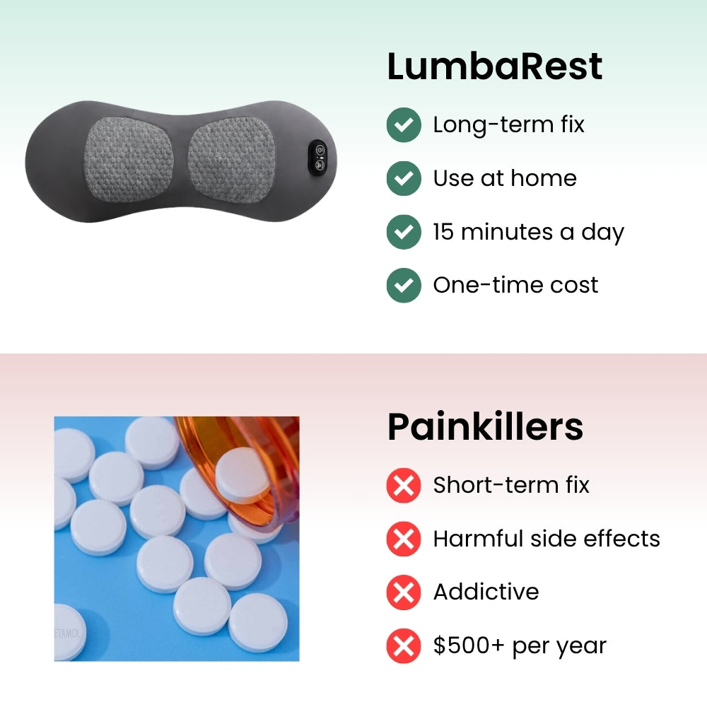 LumbaRest